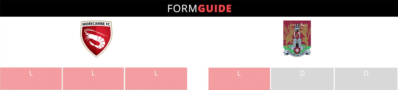 form guide